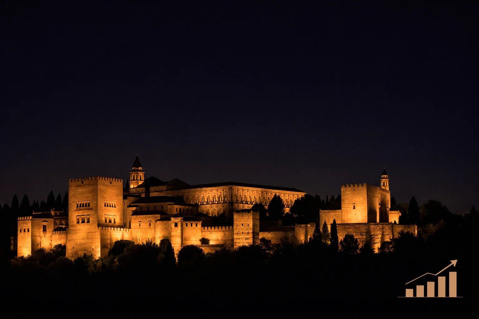 Minimal night view of the Alhambra Palace with soft lighting and a small infographic element symbolizing visitor attendance trends.
alhambra palace night tour attendance revenue